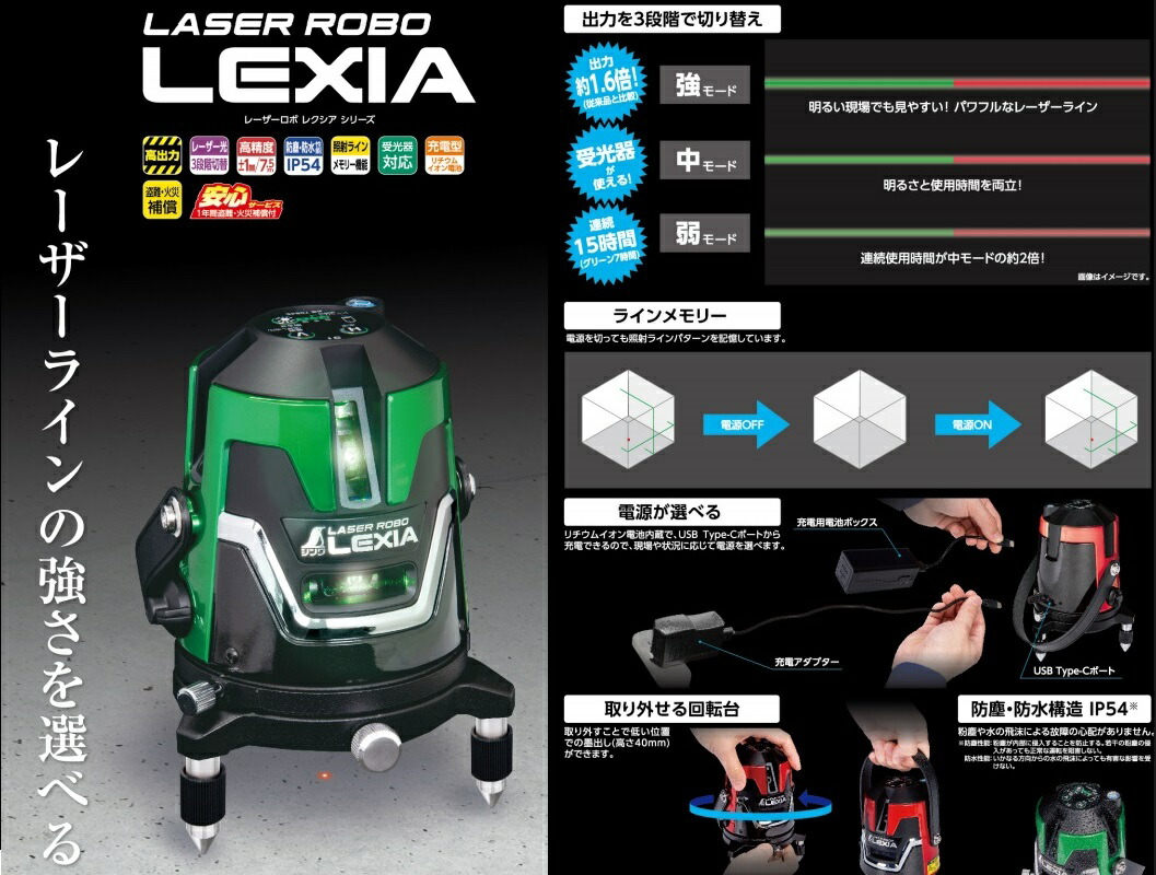 楽天市場】シンワ レーザー墨出し器 70851 レーザーロボ LEXIA 21