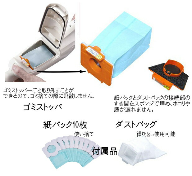 楽天市場】マキタ コードレス掃除機 CL107FDSHW 紙パック20枚 付属品