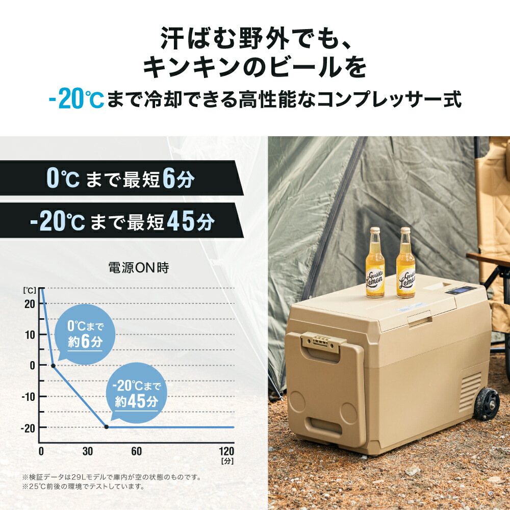 楽天市場】＜高評価☆4.61＞ポータブル冷蔵庫 29L / 12L 車載冷蔵庫