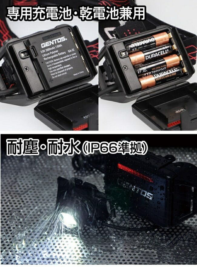 楽天市場】GENTOS ジェントス GH-300RG Gシリーズ LED ヘッドライト