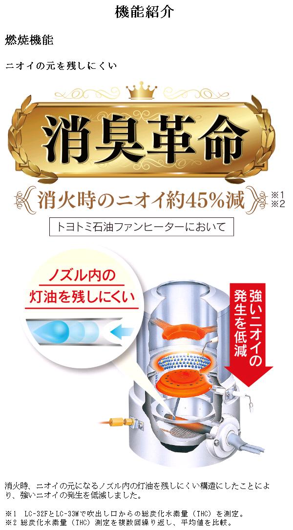 楽天市場】トヨトミ LC-S53N 石油ファンヒーター 人感センサーモデル