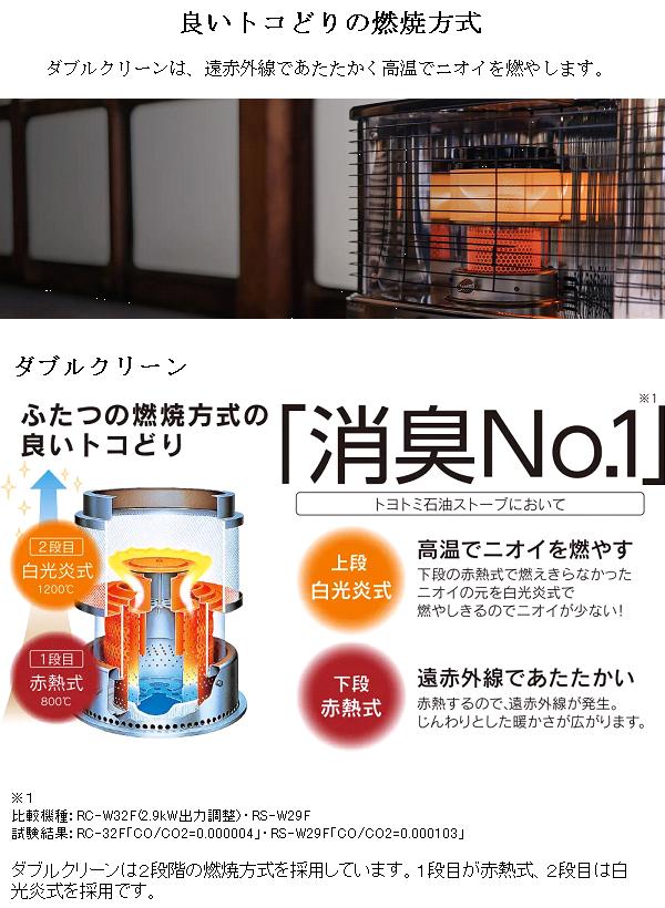楽天市場】トヨトミ RC-S2824 石油ストーブ 反射形 遠赤効果 ホワイト