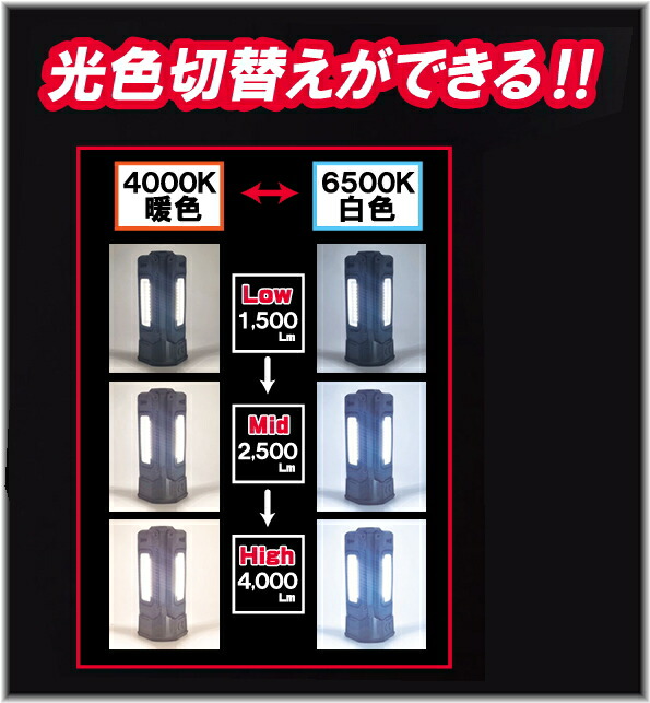 楽天市場】WING ACE/ウイングエース LED作業灯 充電スーパールミネX LT