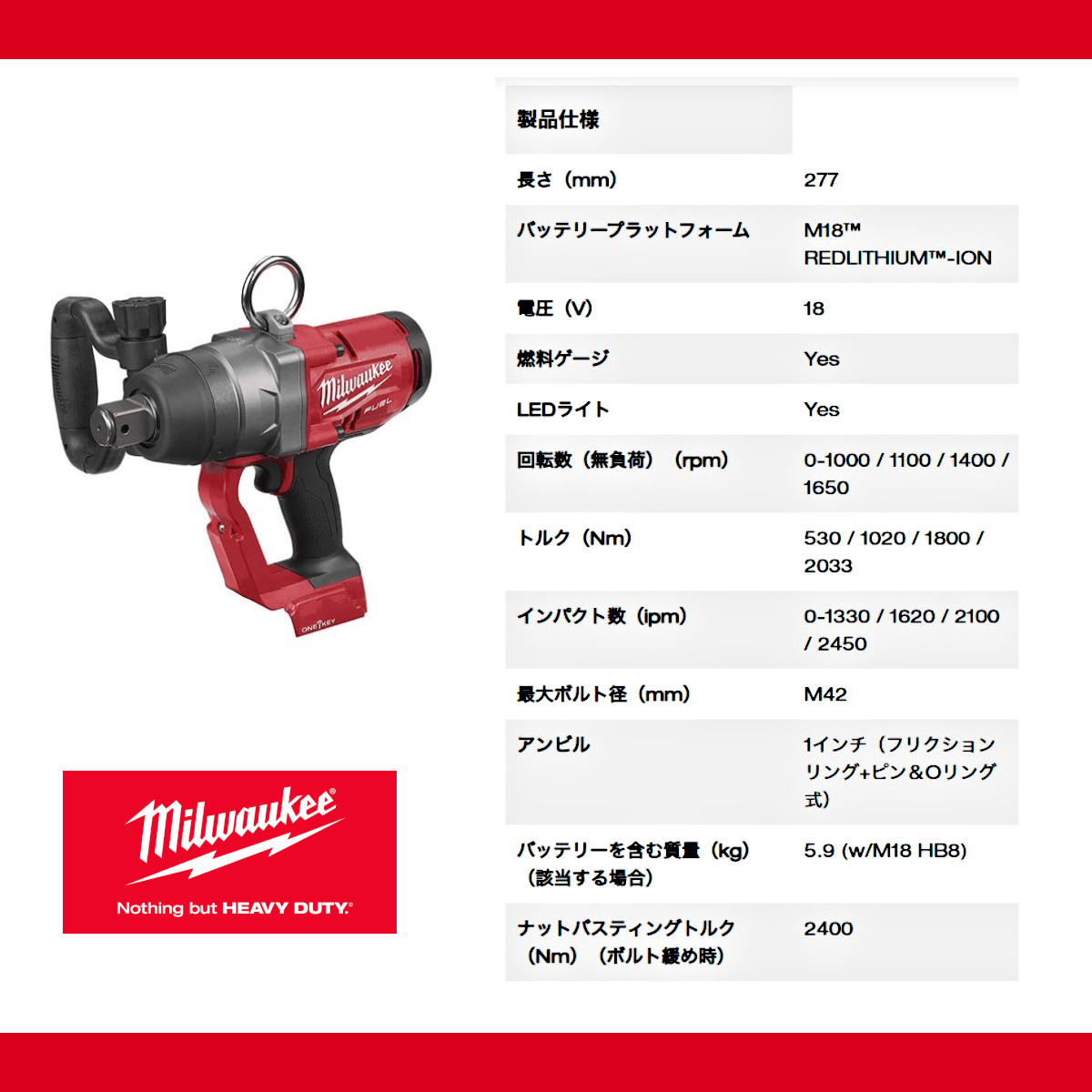 楽天市場】ミルウォーキー インパクトレンチ M18 ONEFHIWF1-0X0 JP