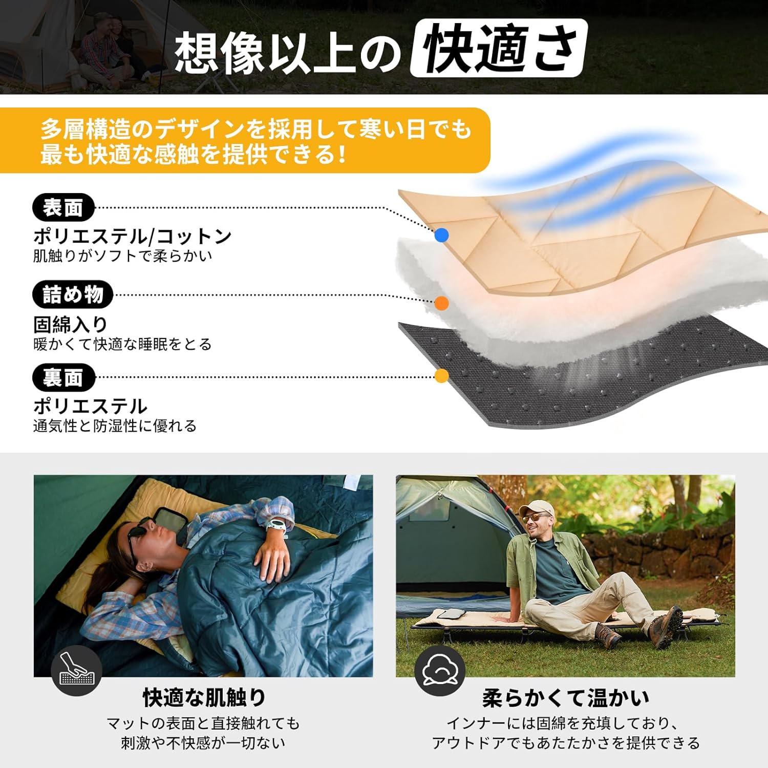 楽天市場】KingCamp コット用マット 折りたたみ 超軽量 滑り止め 固定