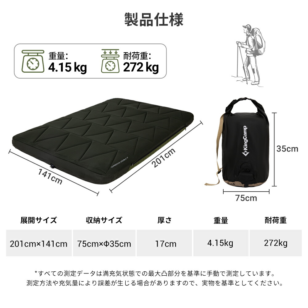 楽天市場】【3月4日(水)20時～販売開始！先行セール3月3日20時