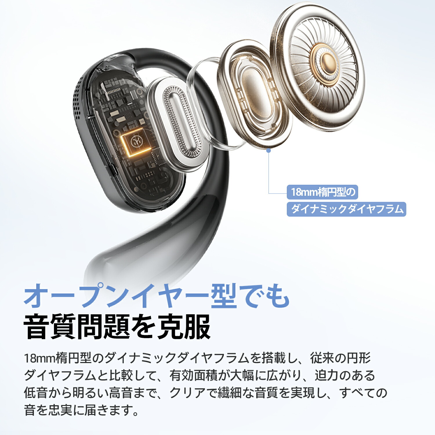 楽天市場】【20％OFF・先着100名様】ワイヤレスイヤホン Bluetooth 5.4