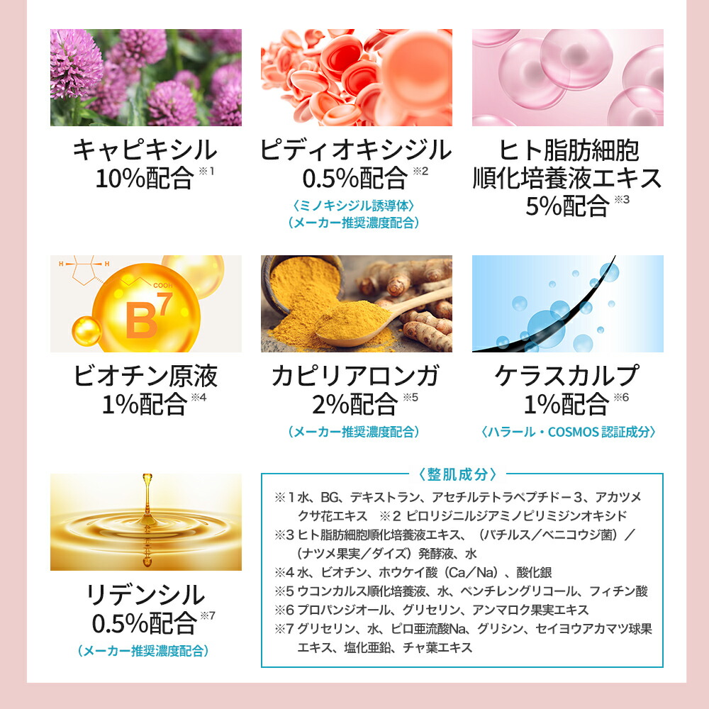 楽天市場】KISO CARE 大容量 キャピキシル10％配合 まつ毛美容液 キソ