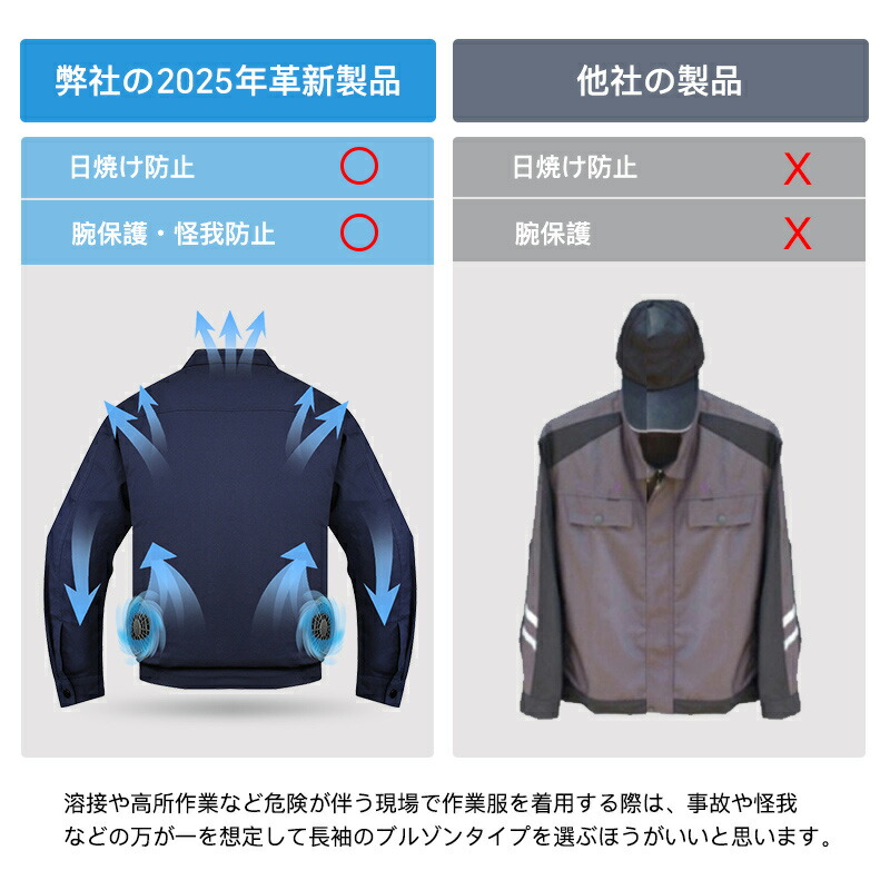 楽天市場】【楽天1位】ファン付き作業服 30000mAhバッテリー付属