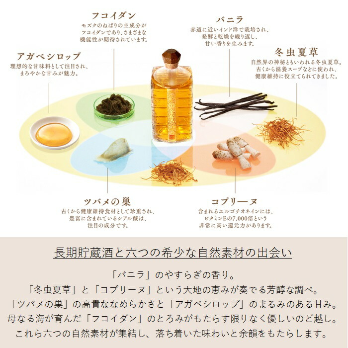 楽天市場】〈玉〉金霧島+黒霧島MELTセット 各30度 化粧箱入り 霧島酒造