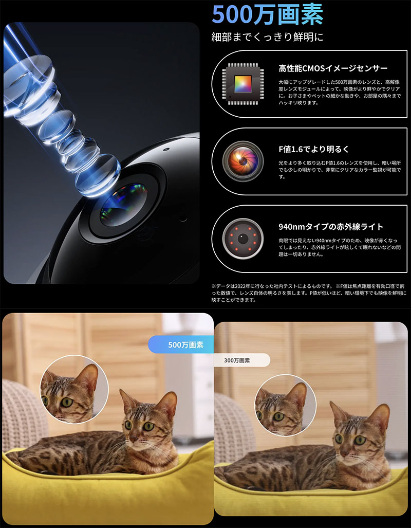 楽天市場】SwitchBot 見守りカメラPlus 5MP 屋内カメラ スマートホーム