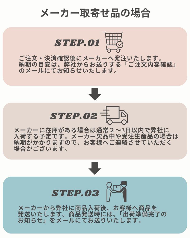 楽天市場】リンナイ 乾太くん ダンパー付排湿管セット DPS-80SA(Φ80