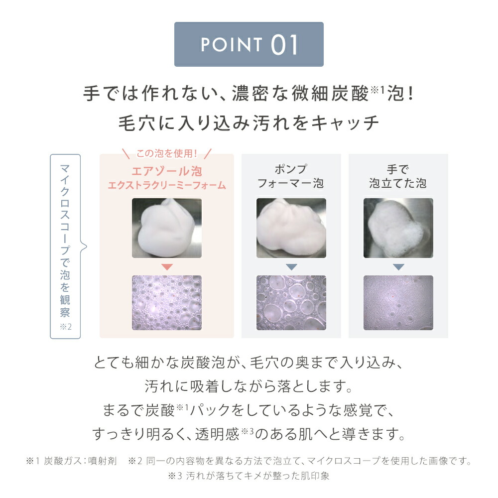 楽天市場】3/4 15時〜≪おトクなクーポン対象≫ SALONIA 電動洗顔
