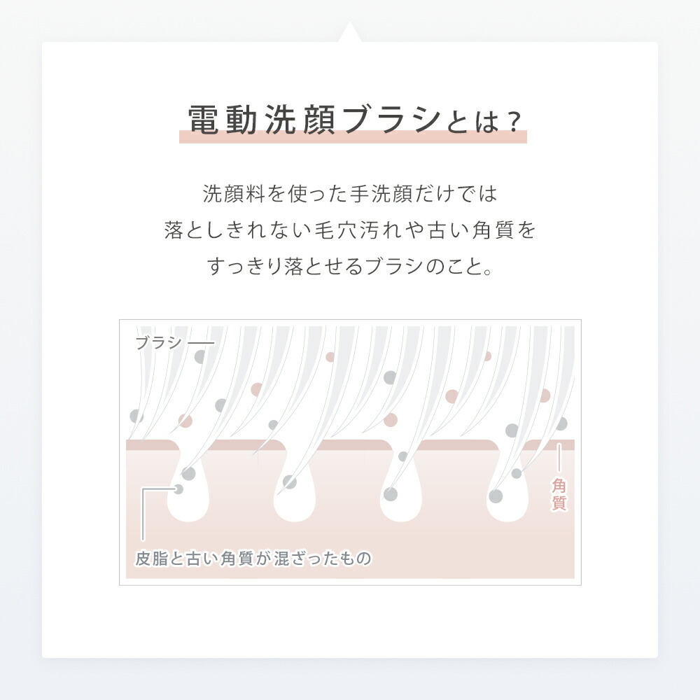 楽天市場】3/4 15時〜≪おトクなクーポン対象≫ 《公式店》【SALONIA