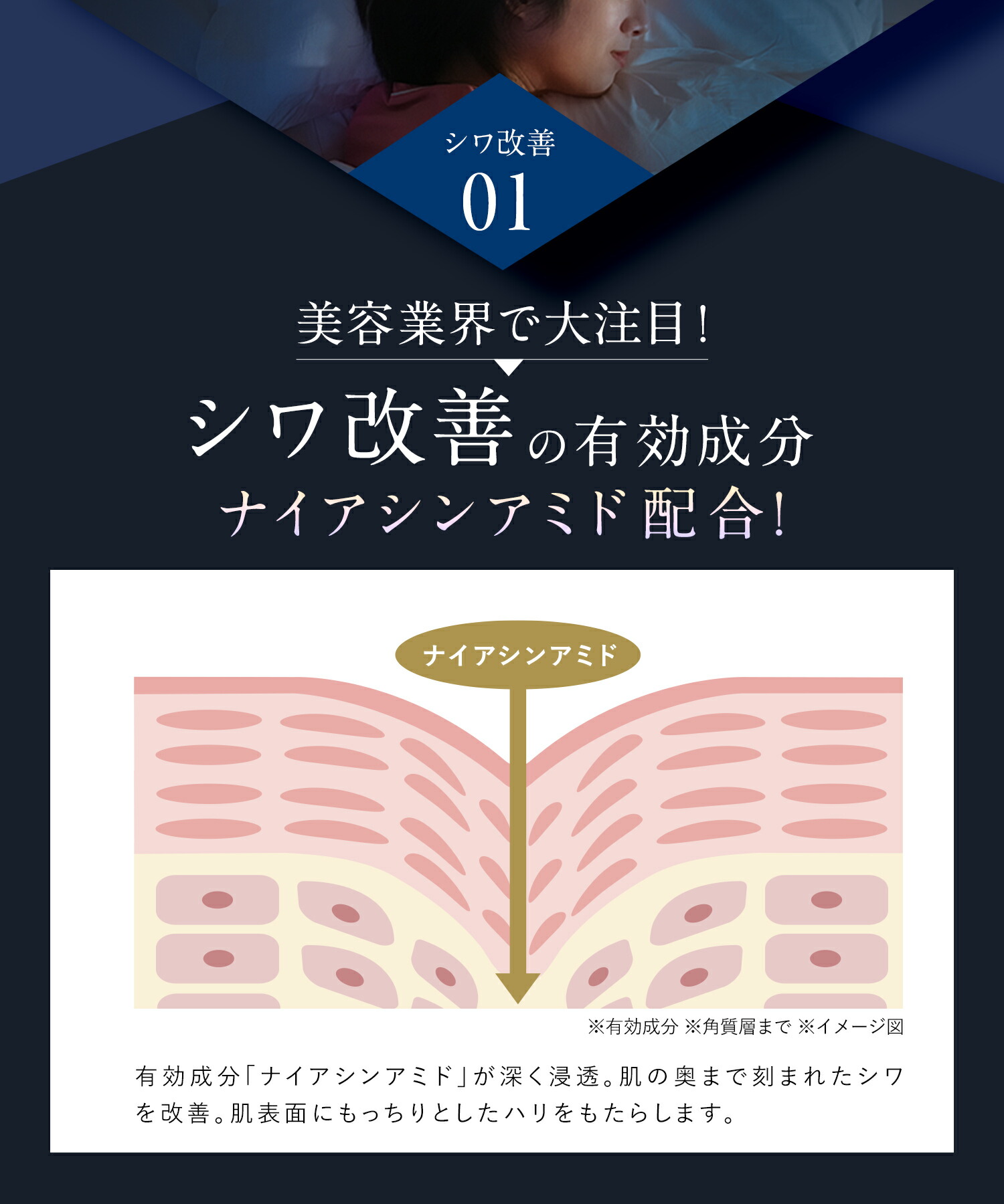 楽天市場】《公式店》【 WrinkFade リンクフェード 薬用 リンクルケア