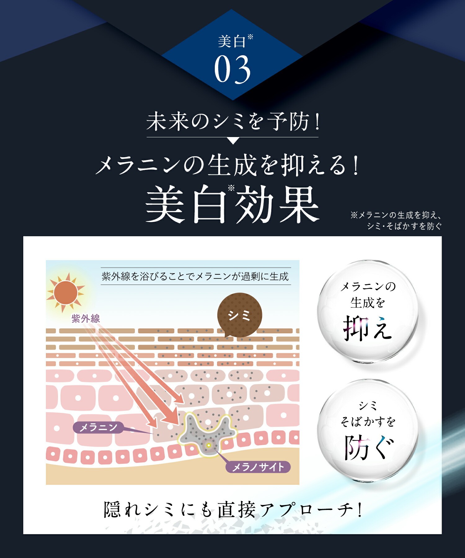 楽天市場】《公式店》【 WrinkFade リンクフェード 薬用 リンクルケア