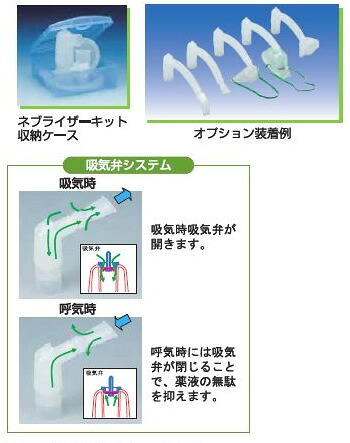 楽天市場】【送料無料】ネブライザー ミリコンPro 〈ミリコンプロ