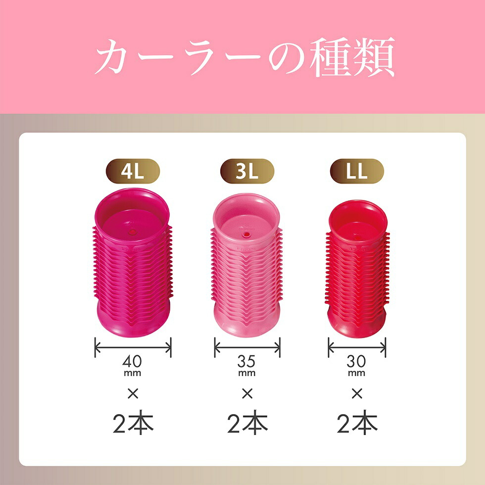 楽天市場】【メーカー公式】コイズミ ホットカーラー 6本入 KHC-V601