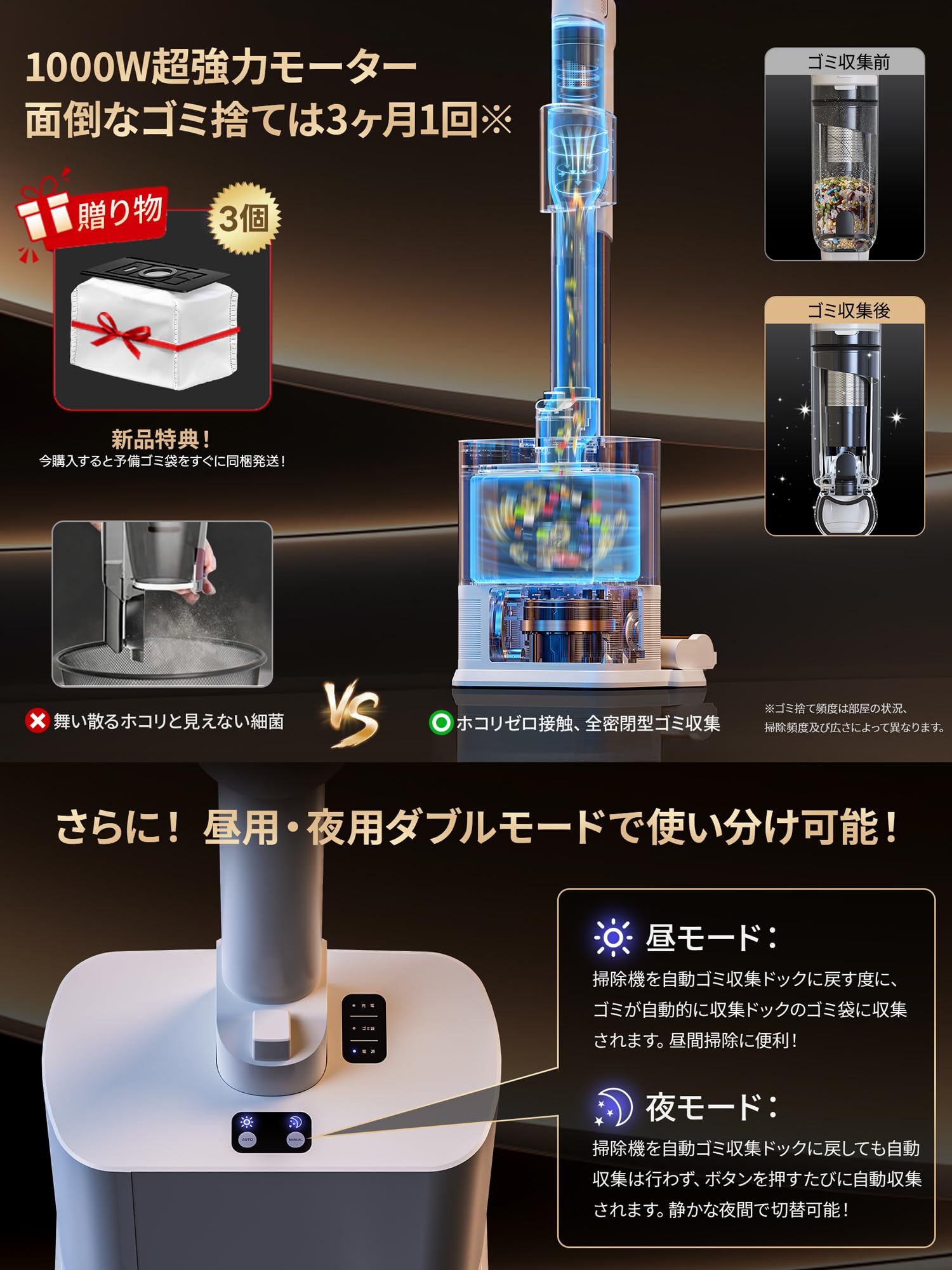 楽天市場】掃除機 コードレス 55000Pa 【2025新登場！自動ゴミ収集