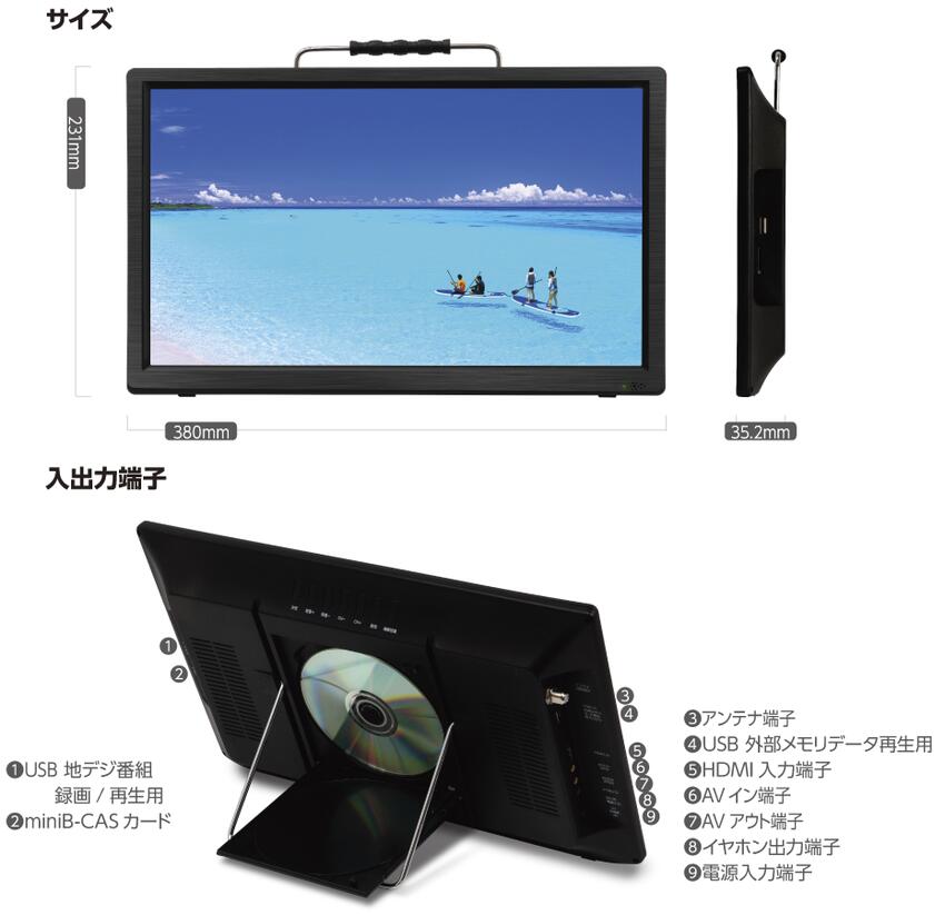 楽天市場】ポータブル テレビ 15.6インチ 15.6型 15インチ 15型 DVD