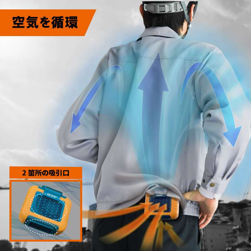 楽天市場】扇風機 腰掛け ベルトファン ハンズフリー ベルト取り付け