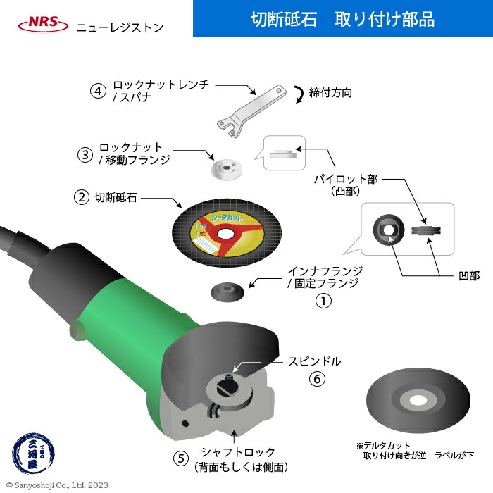 楽天市場】ニューレジストン ( ニューレジ ) 切断砥石 ゼータカット