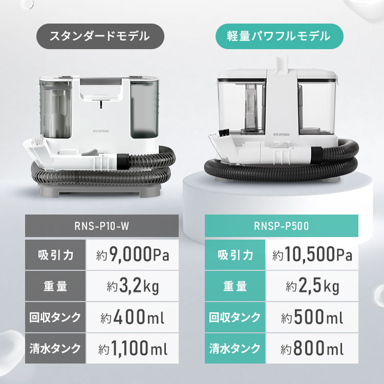 楽天市場】リンサークリーナー アイリスオーヤマ RNS-P10-W ホワイト