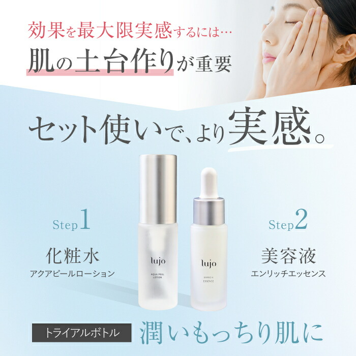 楽天市場】【公式】lujo ニードルセラム+スキンケアトライアルセット