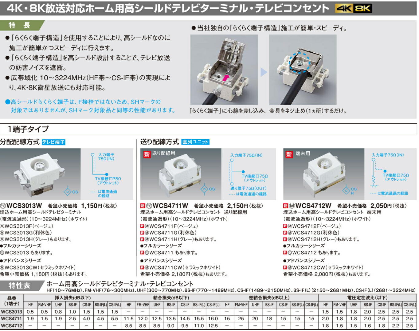 テレビ WCS3013W WCS4711W Amazon.co.jp: パナソニック 埋込ホーム用高