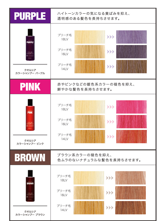 楽天市場】フィヨーレ クオルシア カラーシャンプー サクラ 250ml