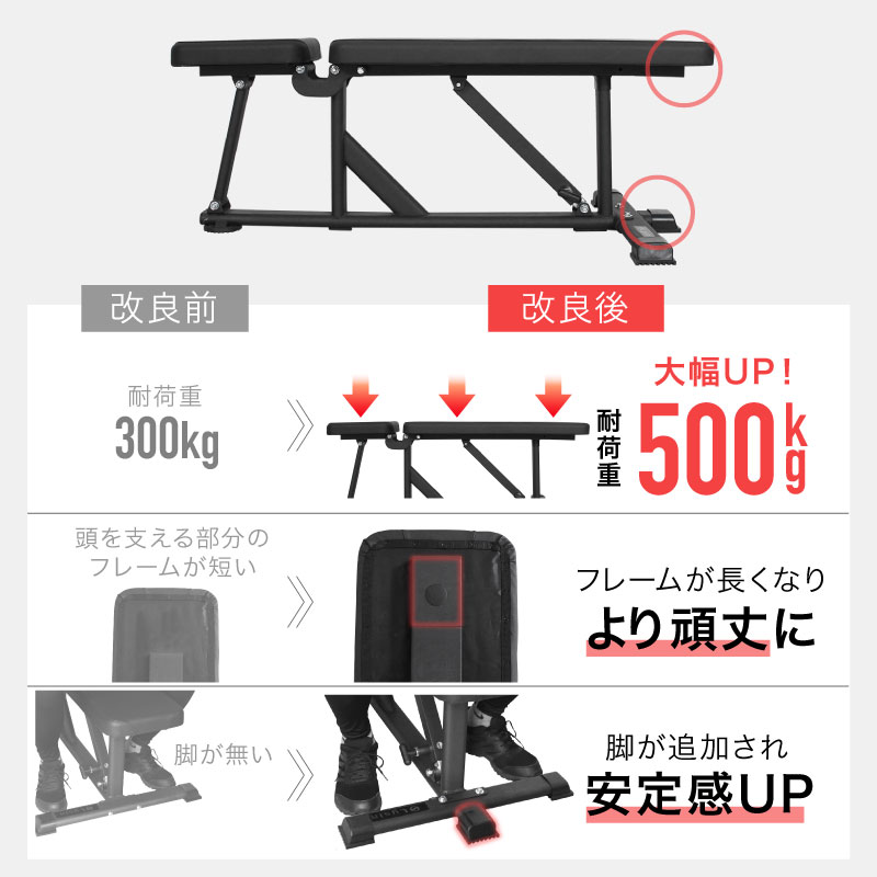 楽天市場】【レビュー投稿で2年保証】 ライシン インクラインベンチ
