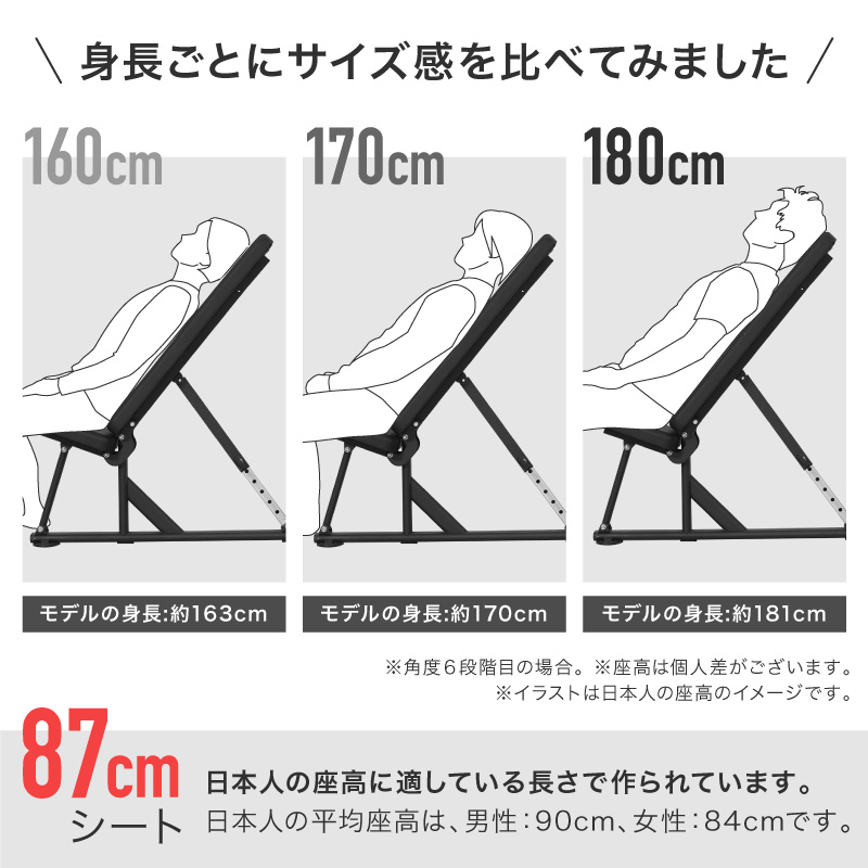 楽天市場】【レビュー投稿で2年保証】 ライシン インクラインベンチ
