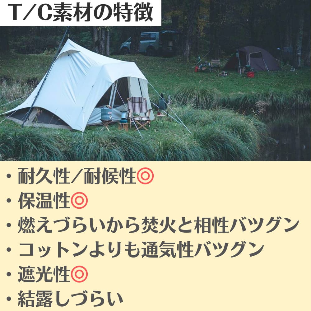 一回使用 ogawa（オガワ） テント【ピレウス】キャンプ 5人用 Amazon