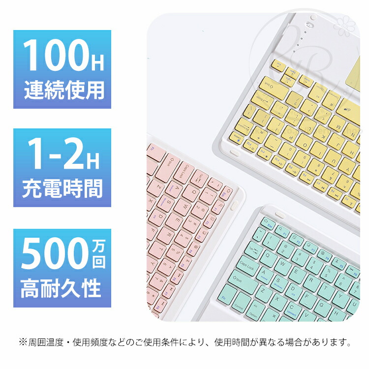 楽天市場】ipad air4 Air13 M2 2024 ケース キーボード付き iPad Pro13