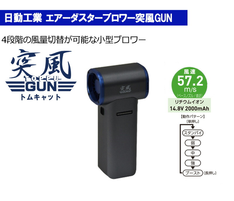 楽天市場】○[即納在庫有り] TPG-PI-M 日動工業 NICHIDO 突風GUN