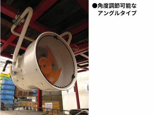 楽天市場】スイデン 送排風機 SJF-300LA-1 マルチアングルファン 床
