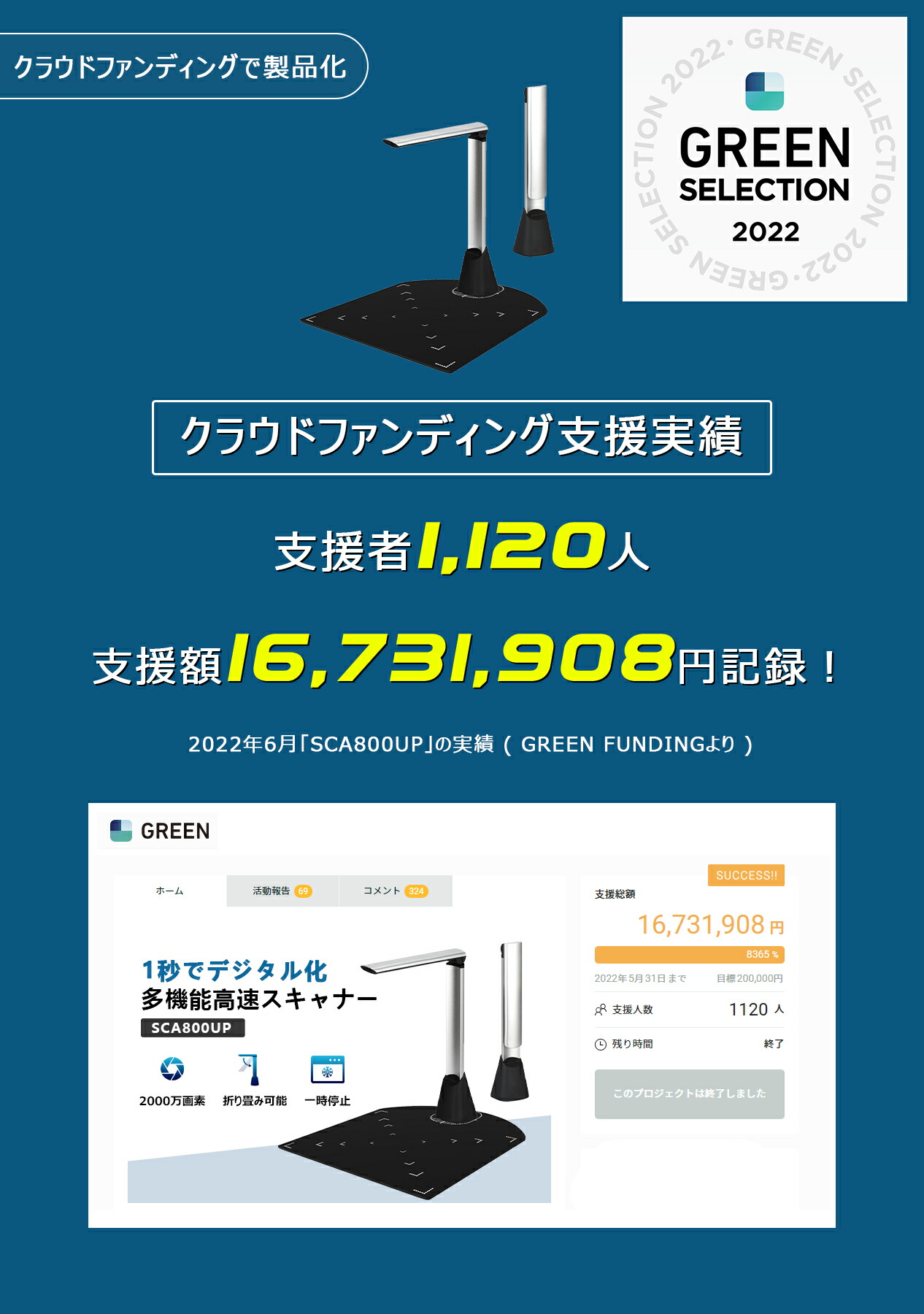楽天市場】【楽天 ドキュメントスキャナ 1位】【スタンドスキャナー