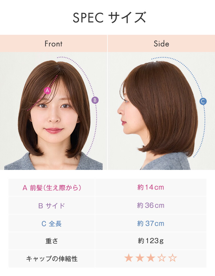 楽天市場】【20,180円OFF！ 2/27（金）11：59まで】ウィッグ