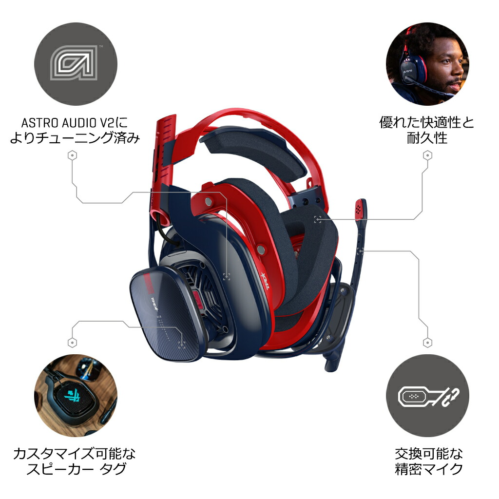 楽天市場】ASTRO Gaming ヘッドセット A40TR 10周年記念版 5.1ch 有線