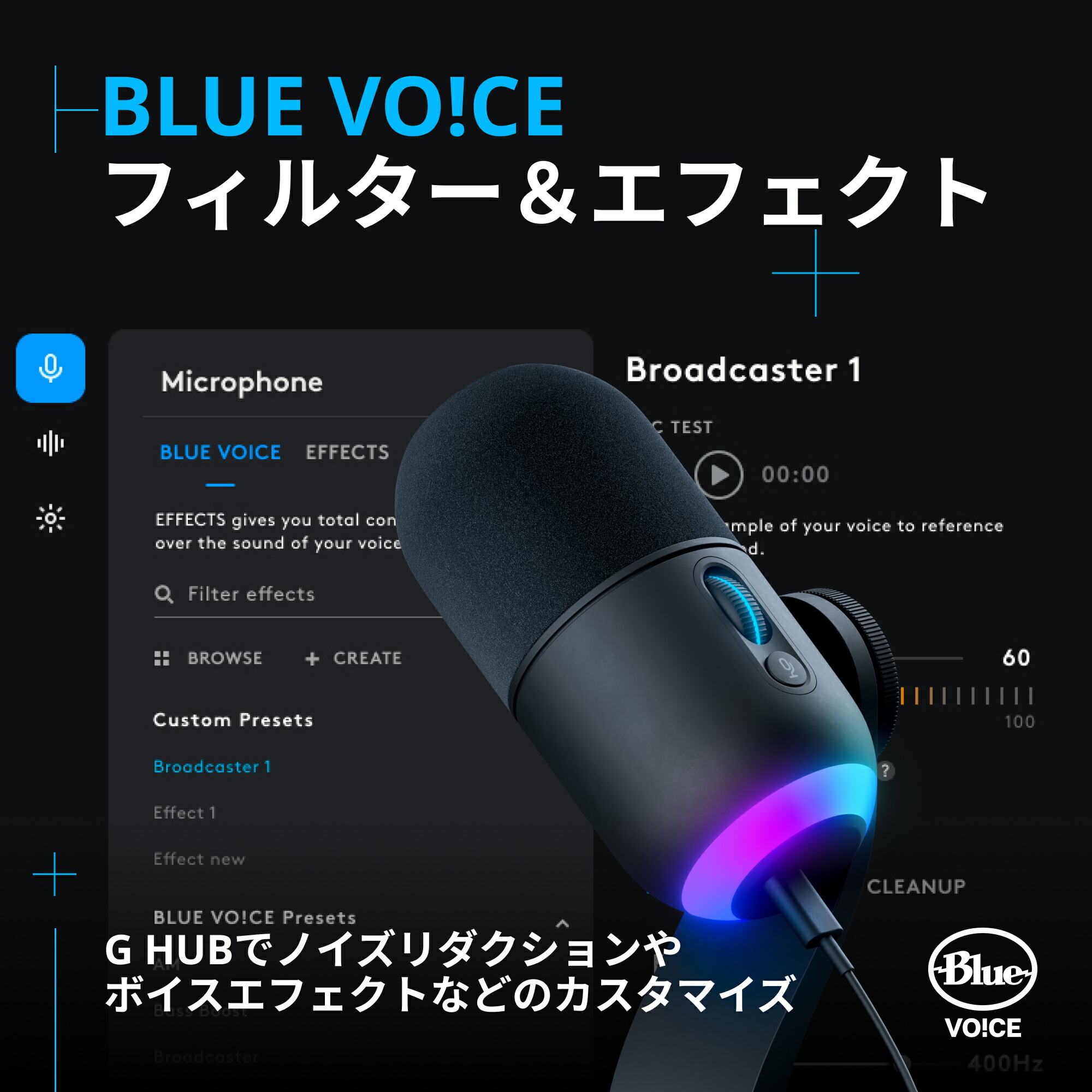 楽天市場】Logicool G Yeti GX ダイナミック RGB ゲーミングマイク G