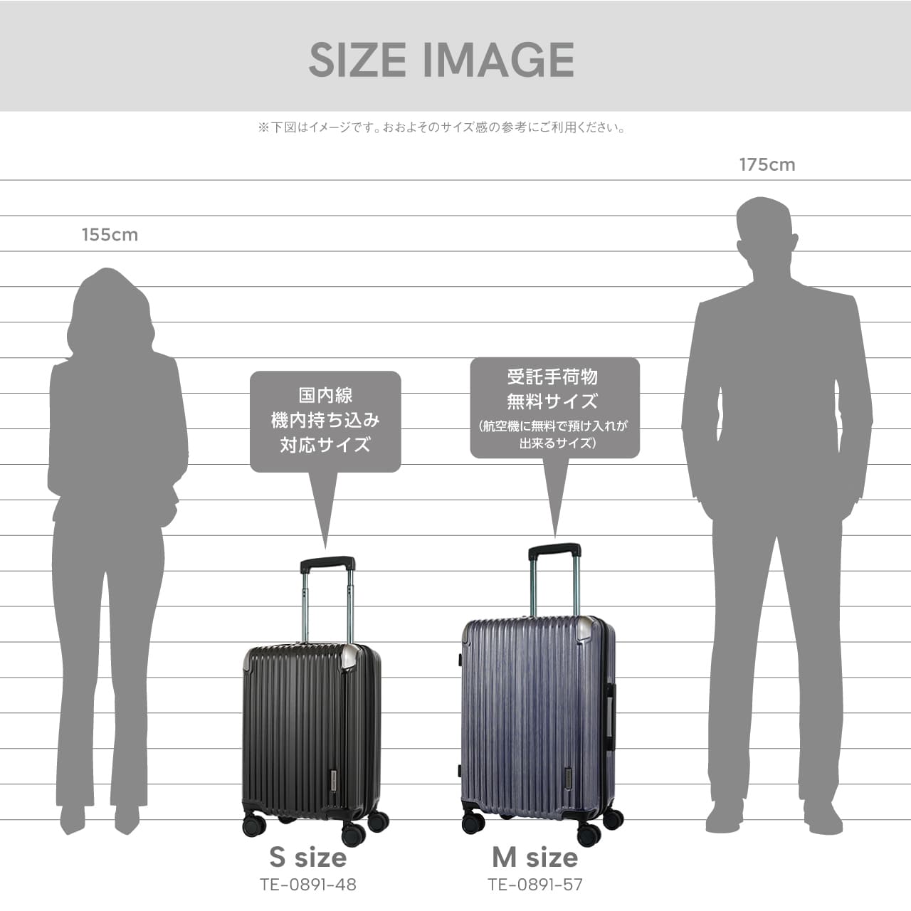 楽天市場】TRAVEL EARTH スーツケース キャリーケース 中型 Mサイズ