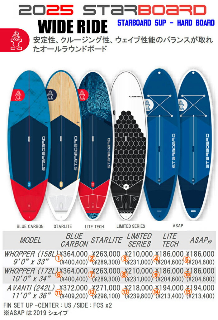 楽天市場】25 STARBOARD スターボード (SUP HARD BOARD - WIDE RIDE