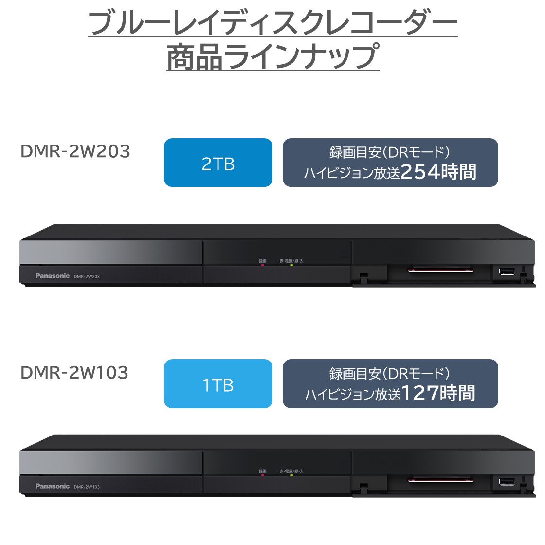 楽天市場】【公式店】 パナソニック ブルーレイディスクレコーダー