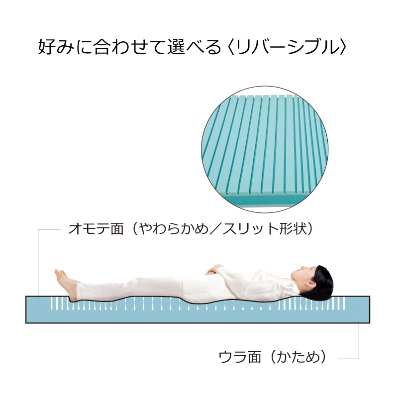 楽天市場】モルテン マットレス 床ずれ防止 介護 シングル 体圧分散