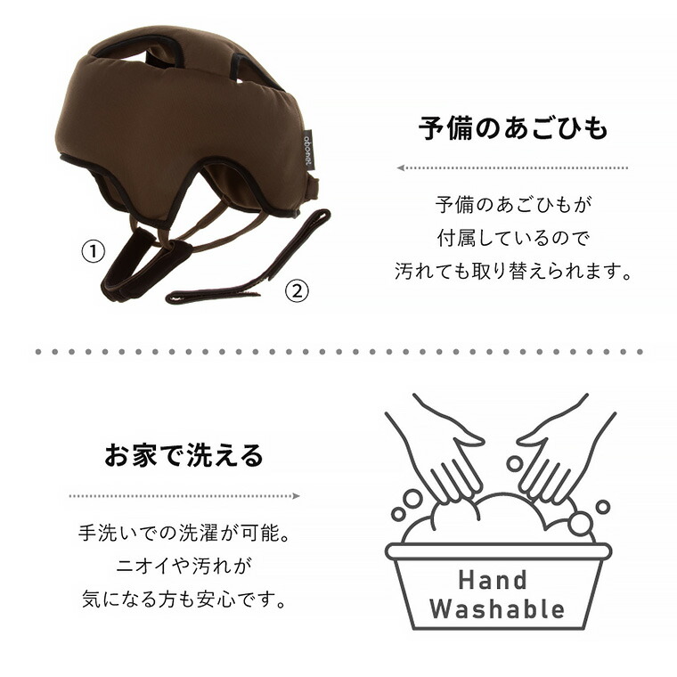 楽天市場】ヘッドガード アボネットガードAタイプ（浅型タイプ 衝撃