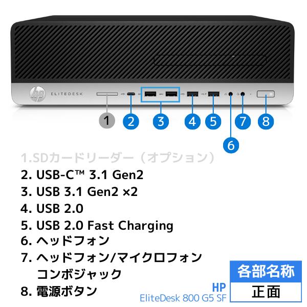 楽天市場】第9世代 Core i5 Windows11 Pro 16GB メモリ 新品SSD 512GB