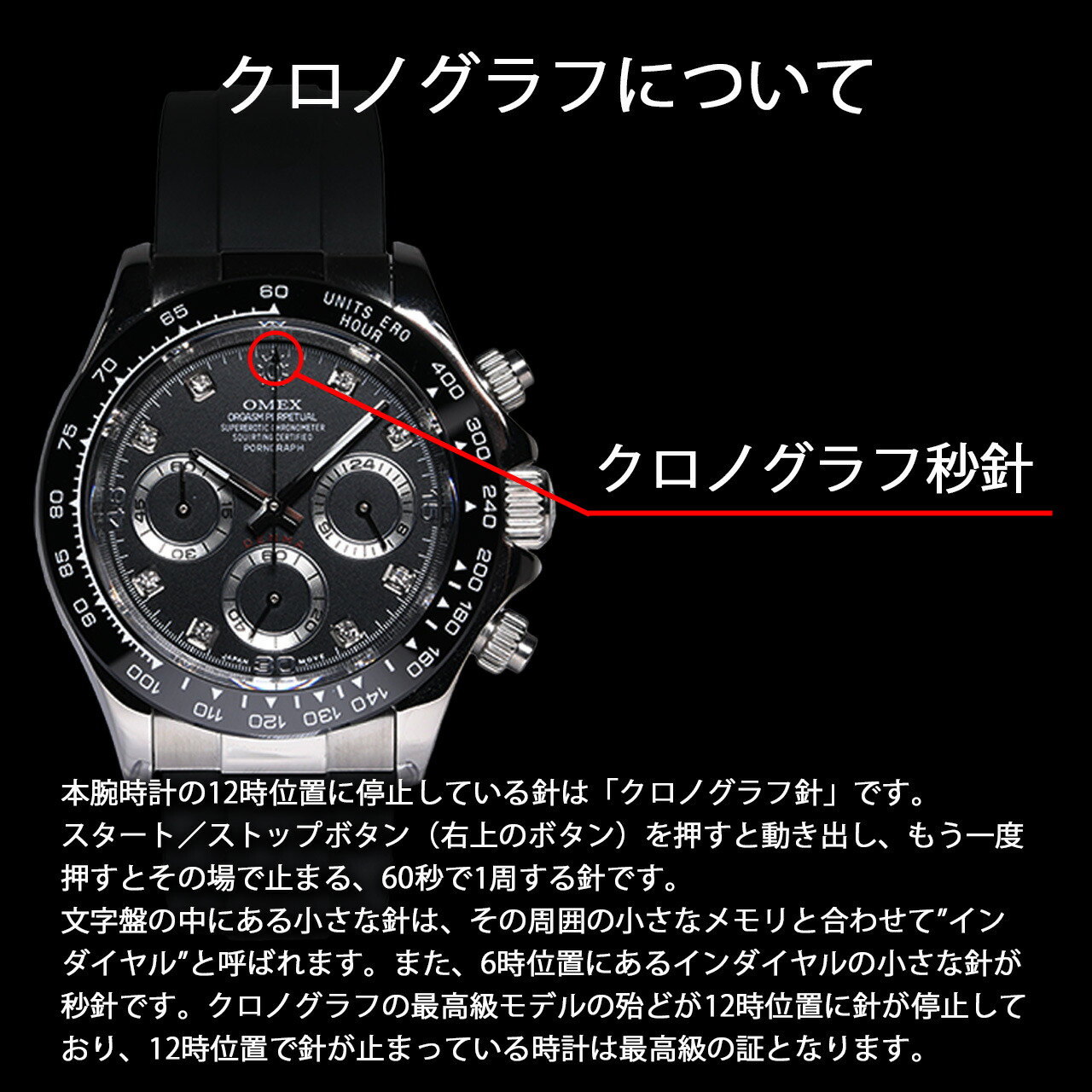 楽天市場】【レビュー特典付き】OMEX オメックス デンマ DENMA 日本製