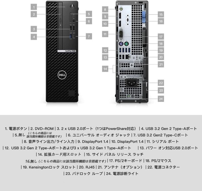 楽天市場】Dell OptiPlex 7080 高性能ビジネスデスクトップ | 第10世代
