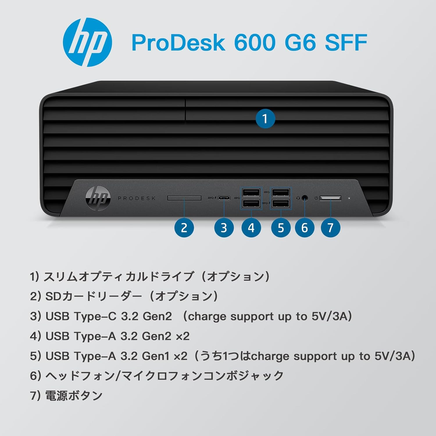 楽天市場】HP ProDesk 600 G6 SFF｜第10世代 Intel Core i5-10500