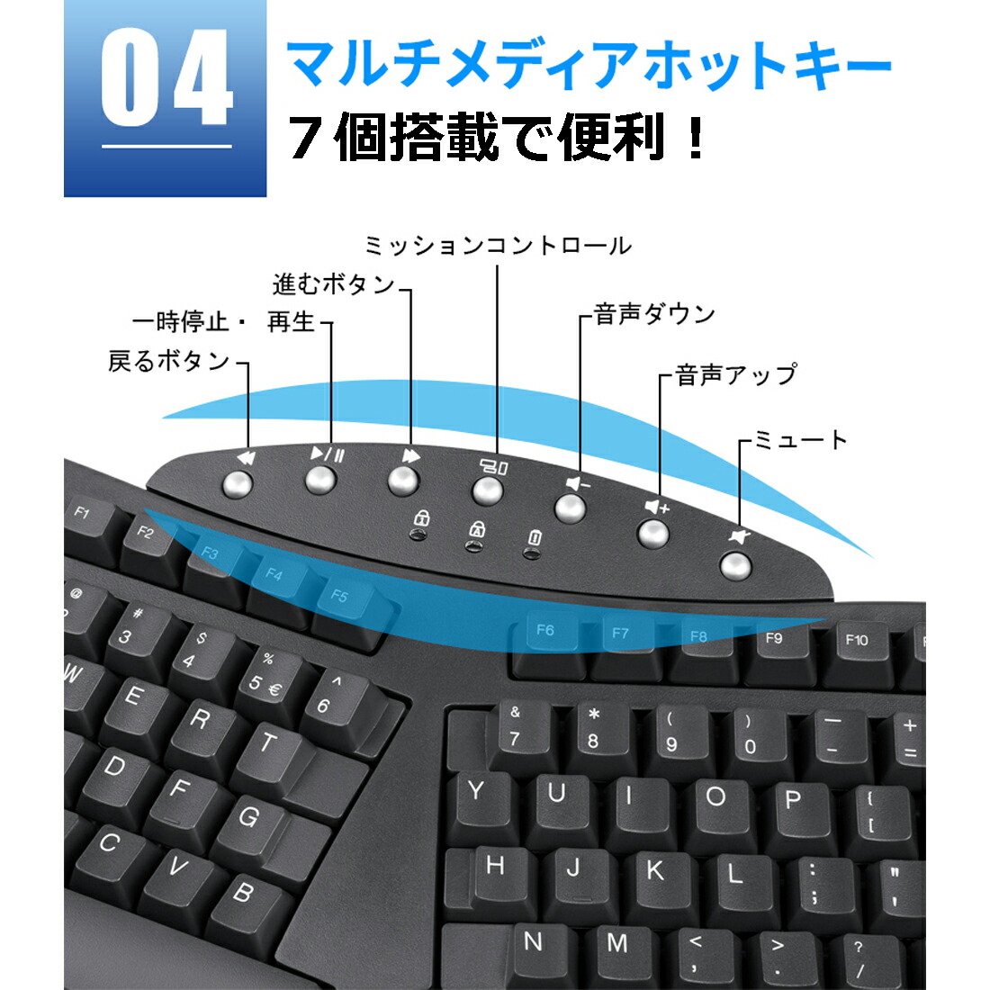 楽天市場】ぺリックス ワイヤレス エルゴノミクスキーボード 2.4GHz